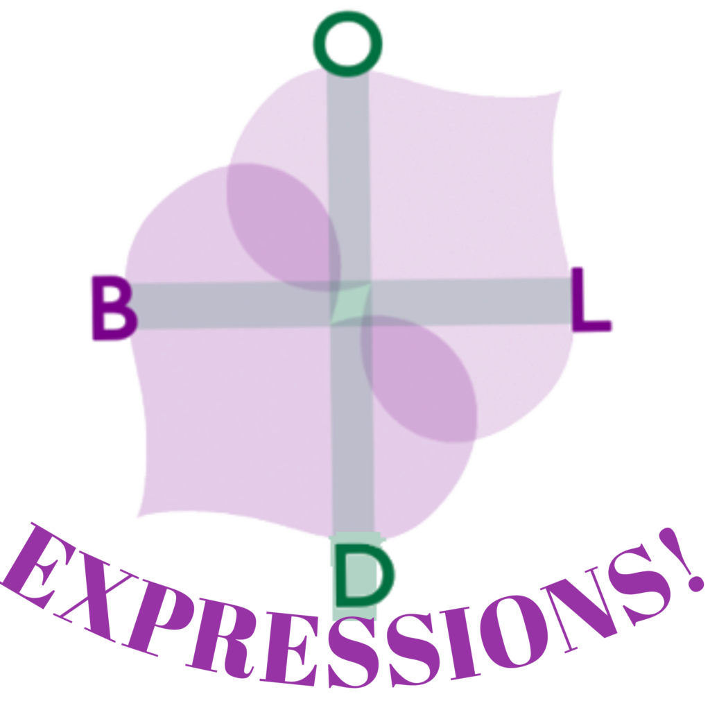 beBOLDyou™ Personality Expressions System Logo - a cross in the middle with two hearts each at a diagonal one leans to the right with the top of the heart touching the cross in the middle and the other is upside down opposite that heart so that they overlap and it forms little fishes where the hearts cross over and a little diamond in the middle. The letters B O L and D are around the cross B at the left O at the top L at the right and D at the base. the word Expressions is a semi circle at the base and under the cross. 